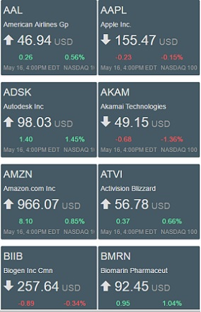 Mobile App 2 — Anron Solutions